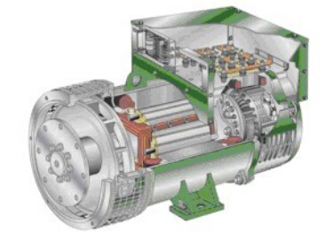 郓城发电机内部结构图